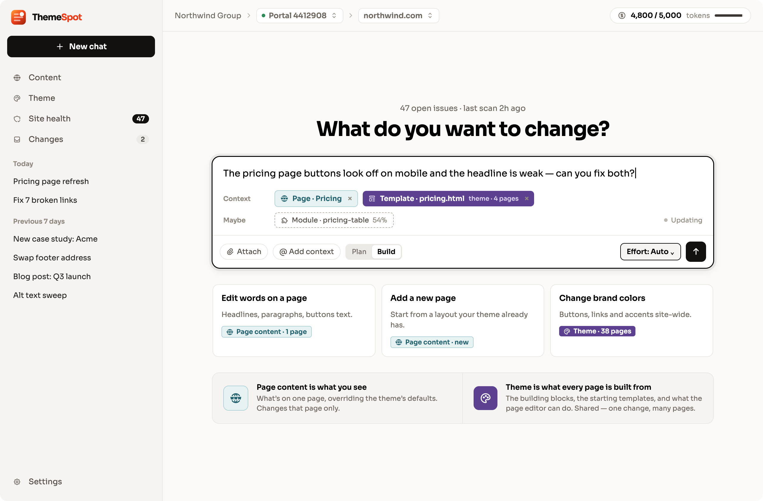 The ThemeSpot home screen. The sidebar, under the ThemeSpot logo, lists Content, Theme, Site health with 47 issues and Changes with 2, and recent chats. The main panel asks What do you want to change?, with a request typed in about the pricing page buttons and headline, the Pricing page and pricing.html template attached as context, a Plan or Build switch, and starter cards for editing words, adding a page and changing brand colours.